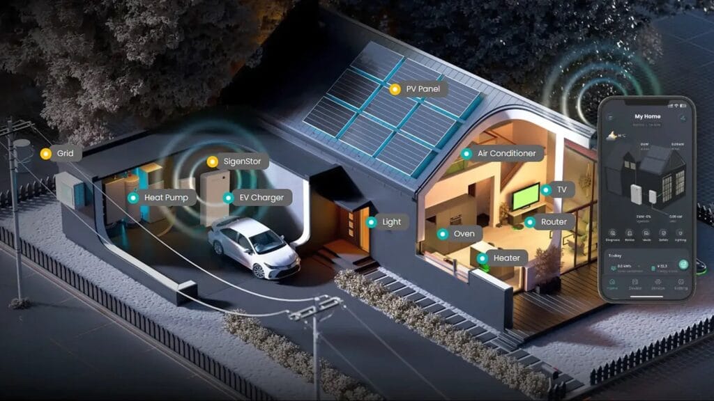 Een digitale weergave van een slimme woning met zonnepanelen, een elektrische auto en diverse apparaten.