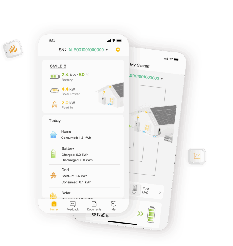 Weergave van een slimme energiebeheer app op een smartphone met batterij- en zonne-energie-informatie.