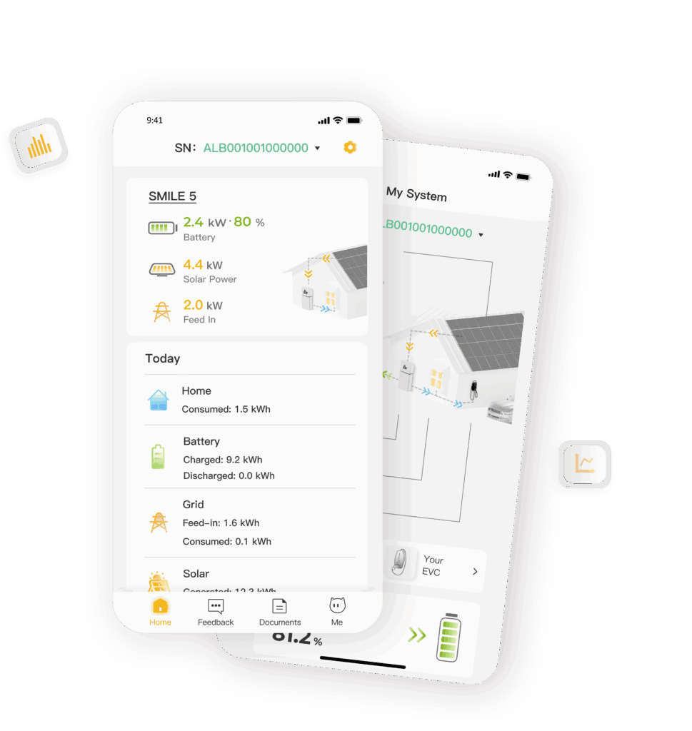 Weergave van een slimme energiebeheer app op een smartphone met batterij- en zonne-energie-informatie.
